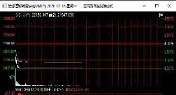 道琼斯期货实时行情指数街头象棋残局(道琼斯即时指数期货)_https://www.dglong8.com_原油期货_第1张