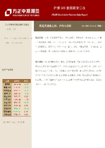 国内股指期货钠指喊单(纳指期货指数行情)_期货交易所_第1张_宇龙理财网 国内股指期货钠指喊单(纳指期货指数行情)_https://www.dglong8.com_期货交易所_第1张