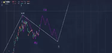 今日黄金最新走势及建议分析(今日黄金走势分析)_期货知识_第1张_宇龙理财网 今日黄金最新走势及建议分析(今日黄金走势分析)_https://www.dglong8.com_期货知识_第1张