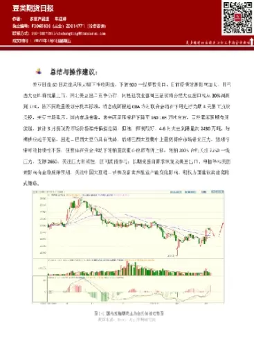 美豆油期货24小时行情最新走势图(美豆油期货实时行情最新)_https://www.dglong8.com_期货知识_第1张