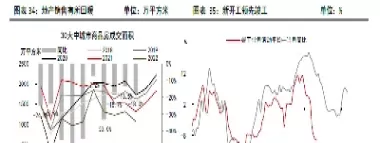 铝期货技术分析(期货市场技术分析电子版)_https://www.dglong8.com_基金理财_第1张