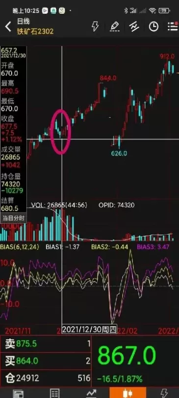 期货对冲基金有哪些交易策略(股票期货对冲是什么策略)_https://www.dglong8.com_期货开户_第1张