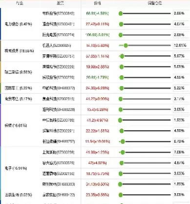 期货个人最大持仓(期货个人最大持仓手数)_https://www.dglong8.com_期货直播_第1张