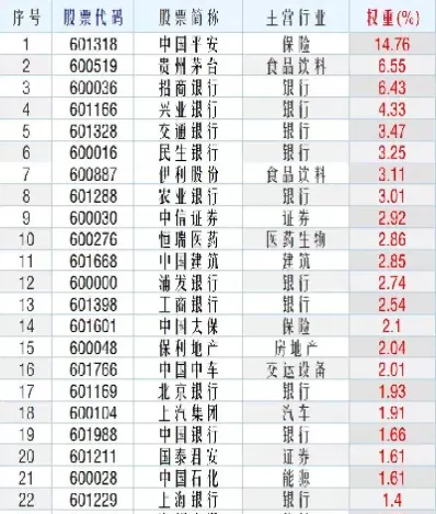 上证50期权交易技巧(上证50期权交易规则)_黄金期货_第1张_宇龙理财网 上证50期权交易技巧(上证50期权交易规则)_https://www.dglong8.com_黄金期货_第1张