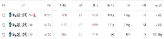 欧运指数历史价格(欧运指数历史最高价)_https://www.dglong8.com_纳指直播_第1张