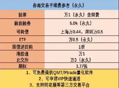 etf期权开通需要什么条件(开通商品期权需要什么条件)_黄金期货_第1张_宇龙理财网 etf期权开通需要什么条件(开通商品期权需要什么条件)_https://www.dglong8.com_黄金期货_第1张
