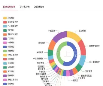 今日铁矿石期货价格(今日铁矿石期货价格行情)_保险理财_第1张_宇龙理财网 今日铁矿石期货价格(今日铁矿石期货价格行情)_https://www.dglong8.com_保险理财_第1张