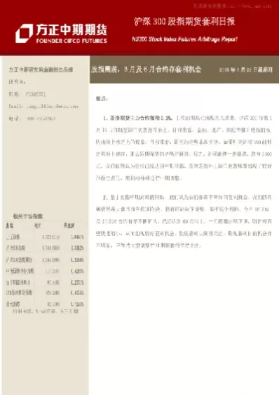 沪深300股指期货交易手册(沪深300股指期货交割地点)_期货知识_第1张_宇龙理财网 沪深300股指期货交易手册(沪深300股指期货交割地点)_https://www.dglong8.com_期货知识_第1张