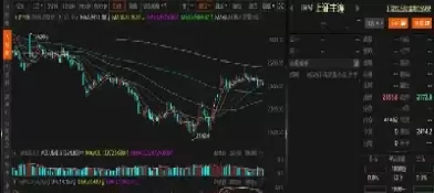 股指期货交割日对股价的影响(股指期货交割日涨跌)_https://www.dglong8.com_期货行情_第1张