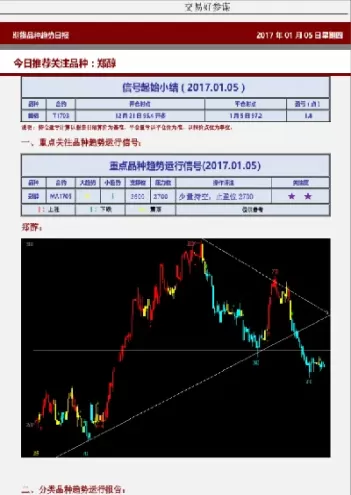 期货市场分析与趋势(期货交易趋势分析)_恒生指数_第1张_宇龙理财网 期货市场分析与趋势(期货交易趋势分析)_https://www.dglong8.com_恒生指数_第1张