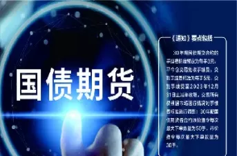 我国国债期货在哪里上市(国债期货报价93)