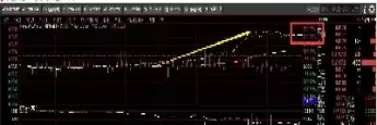 1000外汇一天能挣多少(1000美金外汇能挣到多少)_期货知识_第1张_宇龙理财网 1000外汇一天能挣多少(1000美金外汇能挣到多少)_https://www.dglong8.com_期货知识_第1张