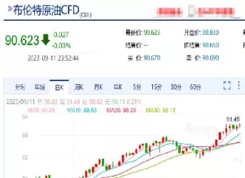 原油最新消息高盛(高盛原油商品指数)_道指直播_第1张_宇龙理财网 原油最新消息高盛(高盛原油商品指数)_https://www.dglong8.com_道指直播_第1张