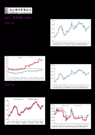 光大期货有佣金交反么(光大期货手续费和佣金)