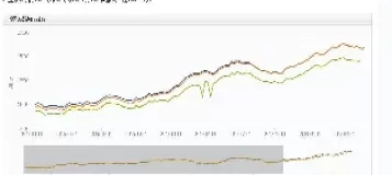铁矿fe外盘期货行情(铁矿石外盘期货最新行情分析)_https://www.dglong8.com_纳指直播_第1张
