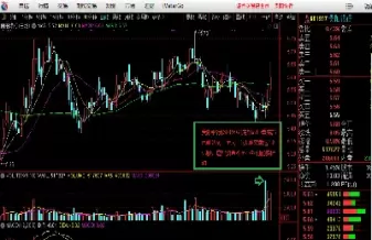 沪指大盘今日实况(沪指大盘今日行情)_纳指直播_第1张_宇龙理财网 沪指大盘今日实况(沪指大盘今日行情)_https://www.dglong8.com_纳指直播_第1张
