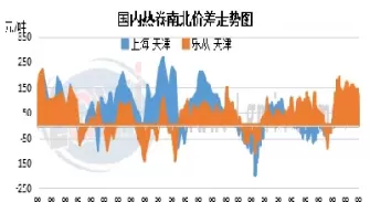 热卷期货上市价格和时间(期货热卷是什么材料)_https://www.dglong8.com_道指直播_第1张