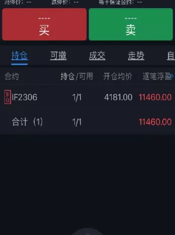 股指期货多空持仓怎么看(股指期货多空持仓怎么看成本)_期货知识_第1张_宇龙理财网 股指期货多空持仓怎么看(股指期货多空持仓怎么看成本)_https://www.dglong8.com_期货知识_第1张
