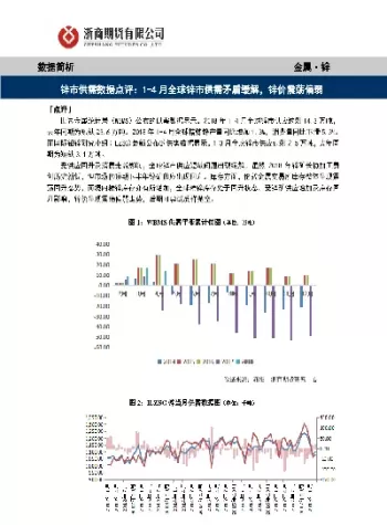 国际期货锌价格行情(国际金属锌期货价格)_https://www.dglong8.com_纳指直播_第1张