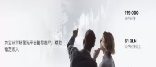 外汇期货是保证金交易吗(期货保证金最低的是哪个)_原油期货_第1张_宇龙理财网 外汇期货是保证金交易吗(期货保证金最低的是哪个)_https://www.dglong8.com_原油期货_第1张