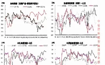 热卷期货指的是(热卷期货价格受什么影响)_黄金期货_第1张_宇龙理财网 热卷期货指的是(热卷期货价格受什么影响)_https://www.dglong8.com_黄金期货_第1张