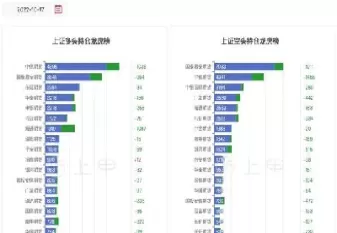 股指期货上证50预测(上证50股指期货推出时间)_期货开户_第1张_宇龙理财网 股指期货上证50预测(上证50股指期货推出时间)_https://www.dglong8.com_期货开户_第1张