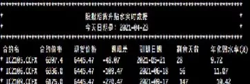 怎么看股指期货贴水(股指期货怎么看)_https://www.dglong8.com_道指直播_第1张