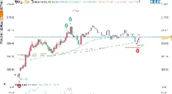 预计未来15天的黄金价格七月(预计未来15天的黄金价格)_期货知识_第1张_宇龙理财网 预计未来15天的黄金价格七月(预计未来15天的黄金价格)_https://www.dglong8.com_期货知识_第1张