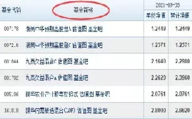 期货基金适合长期持有吗(期货基金能买吗)_原油期货_第1张_宇龙理财网 期货基金适合长期持有吗(期货基金能买吗)_https://www.dglong8.com_原油期货_第1张