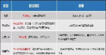 股指期货大盘点位区别(股指期货与大盘一致吗)_期货行情_第1张_宇龙理财网 股指期货大盘点位区别(股指期货与大盘一致吗)_https://www.dglong8.com_期货行情_第1张