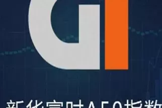 富时a50期货实时行情走势(富时a50期货实时行情走势图)_https://www.dglong8.com_黄金期货_第1张