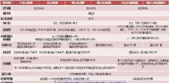 期货合约交割日的结算价记录在那查询(期货交割结算价是怎么算的)_https://www.dglong8.com_财经要闻_第1张