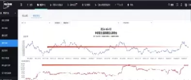 中财期货沪金多头持仓增加(期货多头持仓比空头持仓大)_道指直播_第1张_宇龙理财网 中财期货沪金多头持仓增加(期货多头持仓比空头持仓大)_https://www.dglong8.com_道指直播_第1张