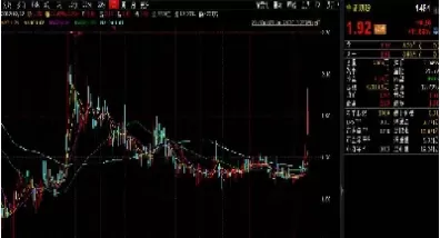 股指期货对股市的影响是好是坏(股指期货对股票的影响)_期货行情_第1张_宇龙理财网 股指期货对股市的影响是好是坏(股指期货对股票的影响)_https://www.dglong8.com_期货行情_第1张