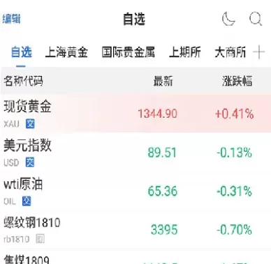 沪锌期货实时行情最新lme(沪锌期货实时价格)