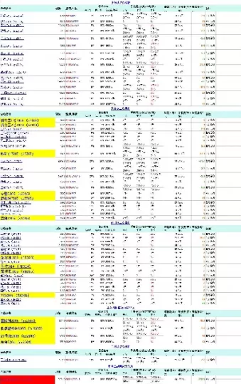期货塑化链是哪几个品种(期货塑料和什么有关联)_期货行情_第1张_宇龙理财网 期货塑化链是哪几个品种(期货塑料和什么有关联)_https://www.dglong8.com_期货行情_第1张