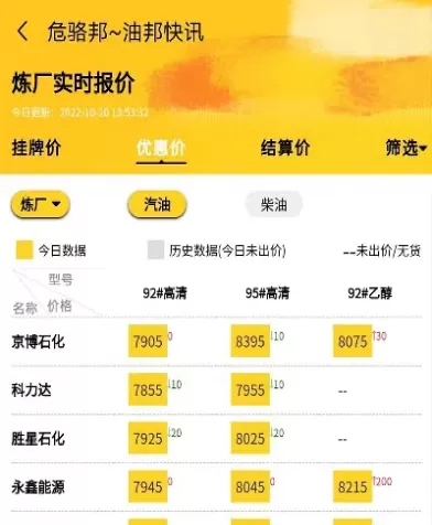 油价网今日原油实时走势(油价网今日原油实时走势图)_https://www.dglong8.com_道指直播_第1张
