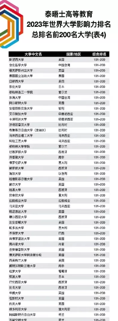 世界股市指数影响力排名(全球股市指数影响力排名)_财经要闻_第1张_宇龙理财网 世界股市指数影响力排名(全球股市指数影响力排名)_https://www.dglong8.com_财经要闻_第1张