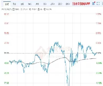 原油最新消息实时(原油最新实时消息今日)_https://www.dglong8.com_期货行情_第1张