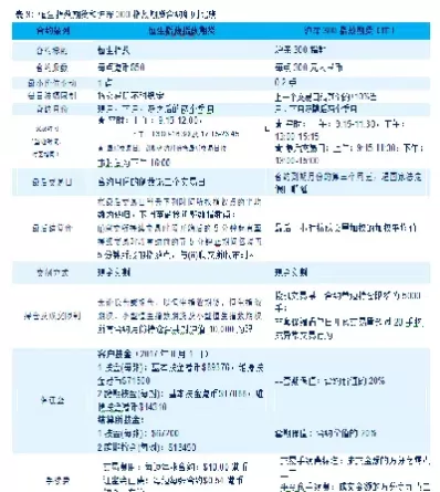 恒生指数期货主力合约(恒生指数期货主力包含的股票)_内盘期货_第1张_宇龙理财网 恒生指数期货主力合约(恒生指数期货主力包含的股票)_https://www.dglong8.com_内盘期货_第1张