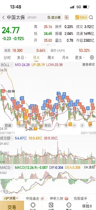 按指数来买卖个股(指数买卖的条件)_恒生指数_第1张_宇龙理财网 按指数来买卖个股(指数买卖的条件)_https://www.dglong8.com_恒生指数_第1张
