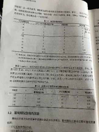 期权执行价格和行权价格(期权执行价格跟市场价格的关系)_黄金期货_第1张_宇龙理财网 期权执行价格和行权价格(期权执行价格跟市场价格的关系)_https://www.dglong8.com_黄金期货_第1张