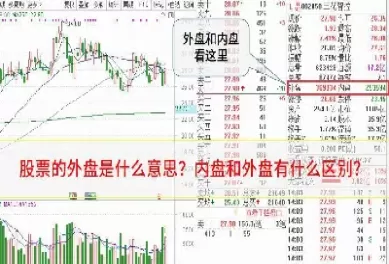原油期货外盘和内盘的区别(原油期货内盘外盘价格关系)_理财百科_第1张_宇龙理财网 原油期货外盘和内盘的区别(原油期货内盘外盘价格关系)_https://www.dglong8.com_理财百科_第1张