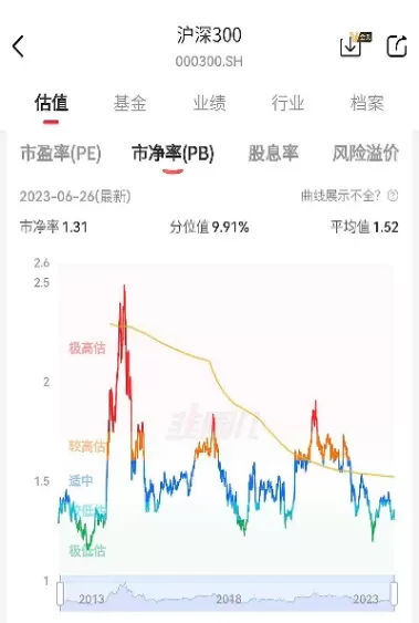 恒生指数几点收市(恒生指数每日收盘时间)_https://www.dglong8.com_纳指直播_第1张