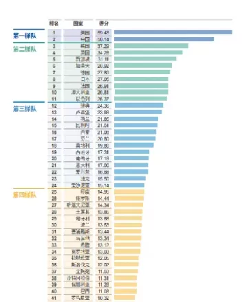全球指数包括什么(全球指数基金是什么意思)_期货交易所_第1张_宇龙理财网 全球指数包括什么(全球指数基金是什么意思)_https://www.dglong8.com_期货交易所_第1张