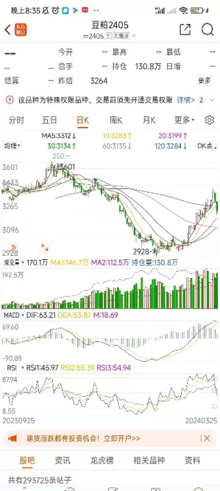 豆粕期货有美金盘吗(美豆粕期货实时行情)_理财品种_第1张_宇龙理财网 豆粕期货有美金盘吗(美豆粕期货实时行情)_https://www.dglong8.com_理财品种_第1张