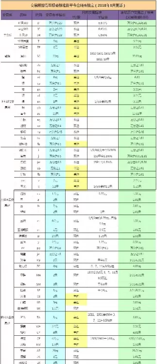 期货开仓手续费怎么计算(期货开仓手续费怎么计算公式)_基金理财_第1张_宇龙理财网 期货开仓手续费怎么计算(期货开仓手续费怎么计算公式)_https://www.dglong8.com_基金理财_第1张
