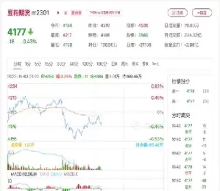 豆粕期货2501(豆粕期货2501的最新消息)_期货理财_第1张_宇龙理财网 豆粕期货2501(豆粕期货2501的最新消息)_https://www.dglong8.com_期货理财_第1张