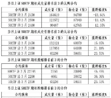 4月股指交割日(4月股指交割日是每月几号)_期货交易所_第1张_宇龙理财网 4月股指交割日(4月股指交割日是每月几号)_https://www.dglong8.com_期货交易所_第1张