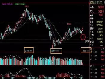 螺纹钢期货2405合约(螺纹钢期货2405合约什么时候出)_期货行情_第1张_宇龙理财网 螺纹钢期货2405合约(螺纹钢期货2405合约什么时候出)_https://www.dglong8.com_期货行情_第1张